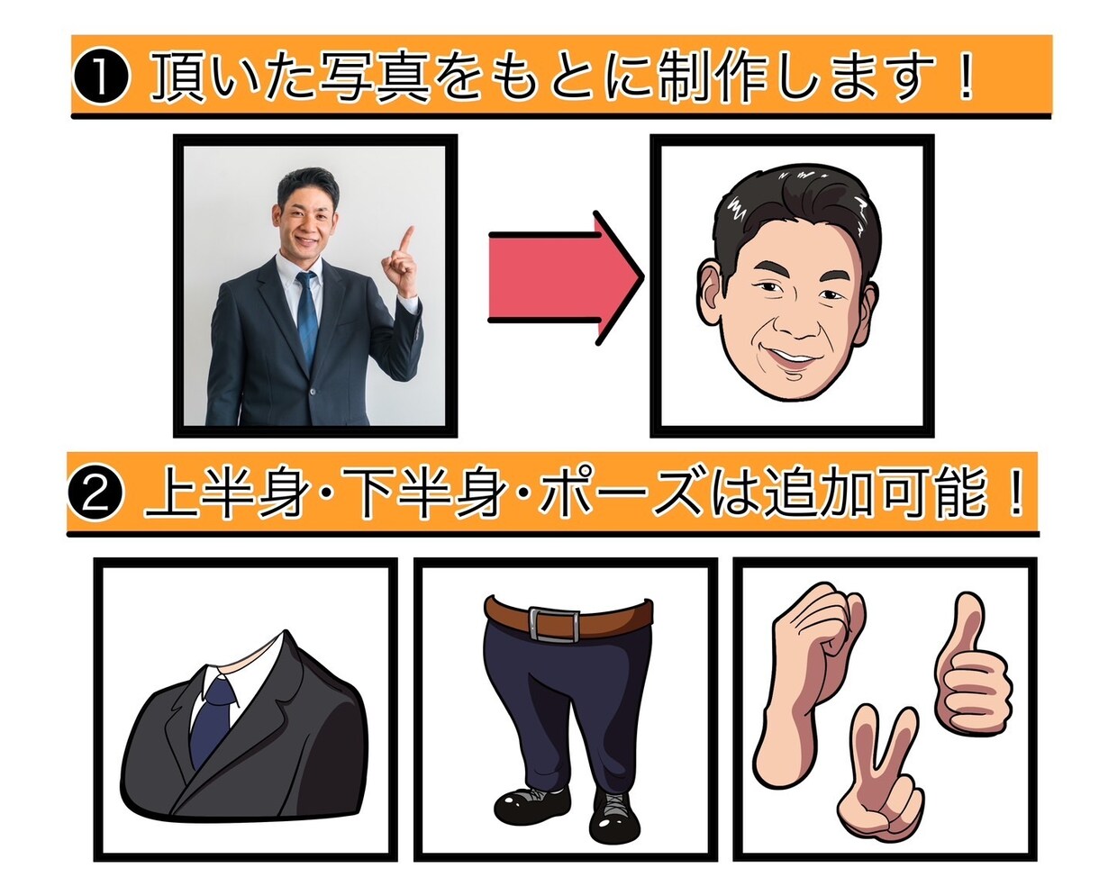 かわいく親しみのある似顔絵で好印象を与えよう！ます 安い！早い！高クオリティ！ビジネス・名刺などで使える似顔絵 イメージ2