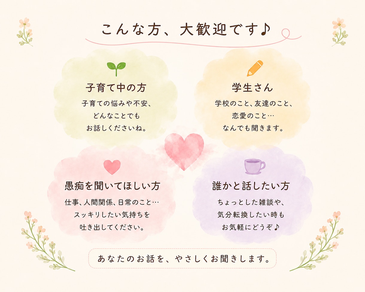 話すだけで心が軽くなる時間、つくります 顔が見えない関係だからこそ、話せることがあります。 イメージ5