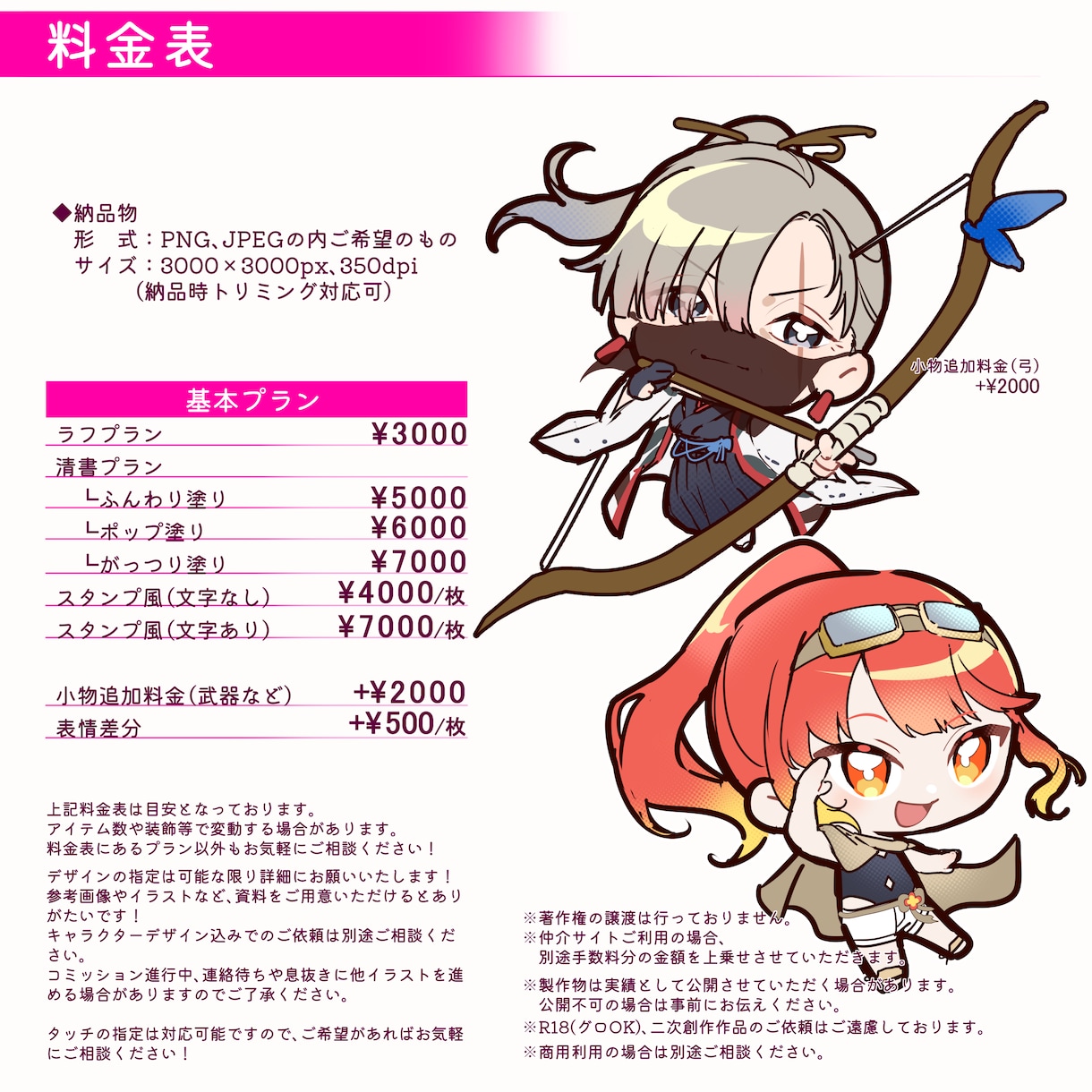 デフォルメイラスト製作します グッズなどにご利用ください！スタンプも製作可能です！ イメージ2