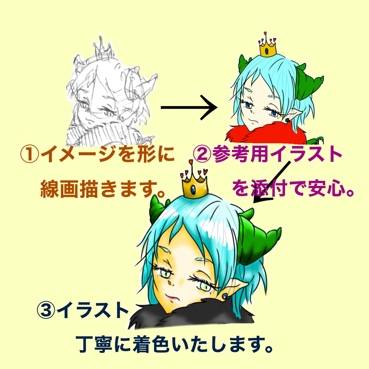 イラスト描きます 多彩で魅力的なイラスト描きます。 イメージ2