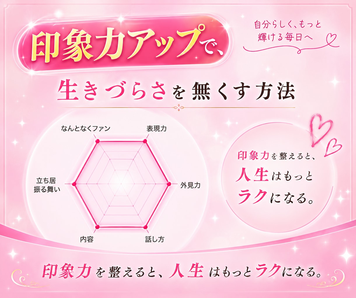 印象力アップで、生きづらさを無くす方法を教えます / 社会との軋轢のストレスをなくすための好印象づくり イメージ1