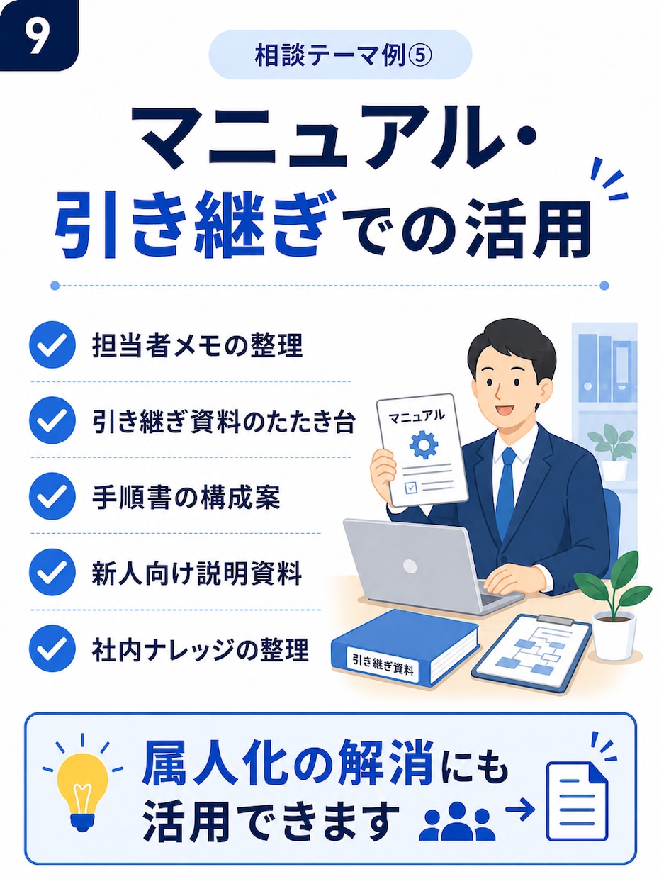 賃貸管理業務のChatGPT活用方法を考えます 日々のメール・問い合わせ、書類作成をもっと効率的に イメージ4