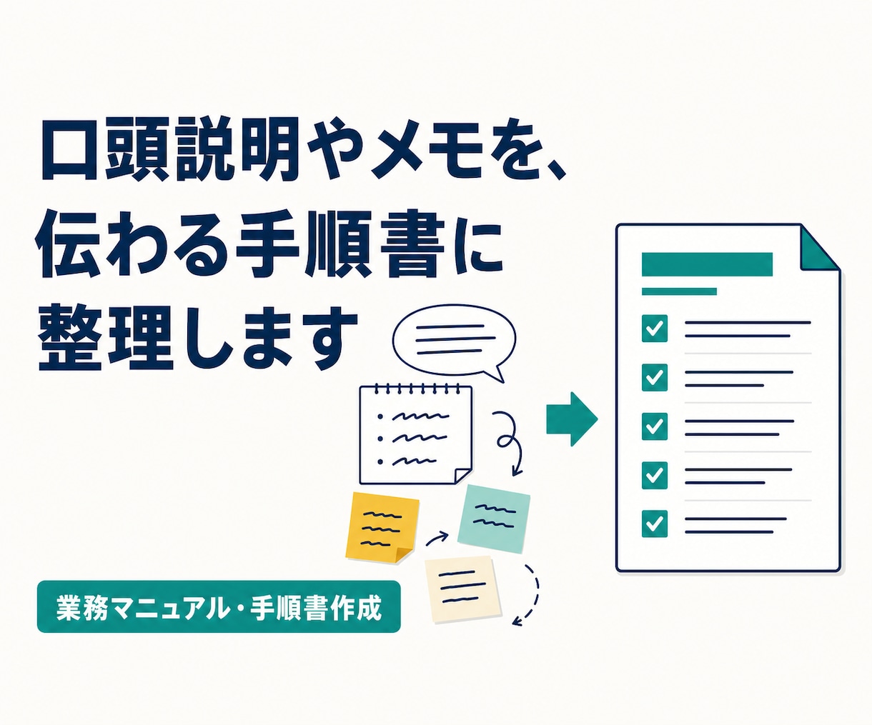 メモから分かりやすい業務手順書を作成します 口頭説明やメモを、伝わる手順書に整理します イメージ1