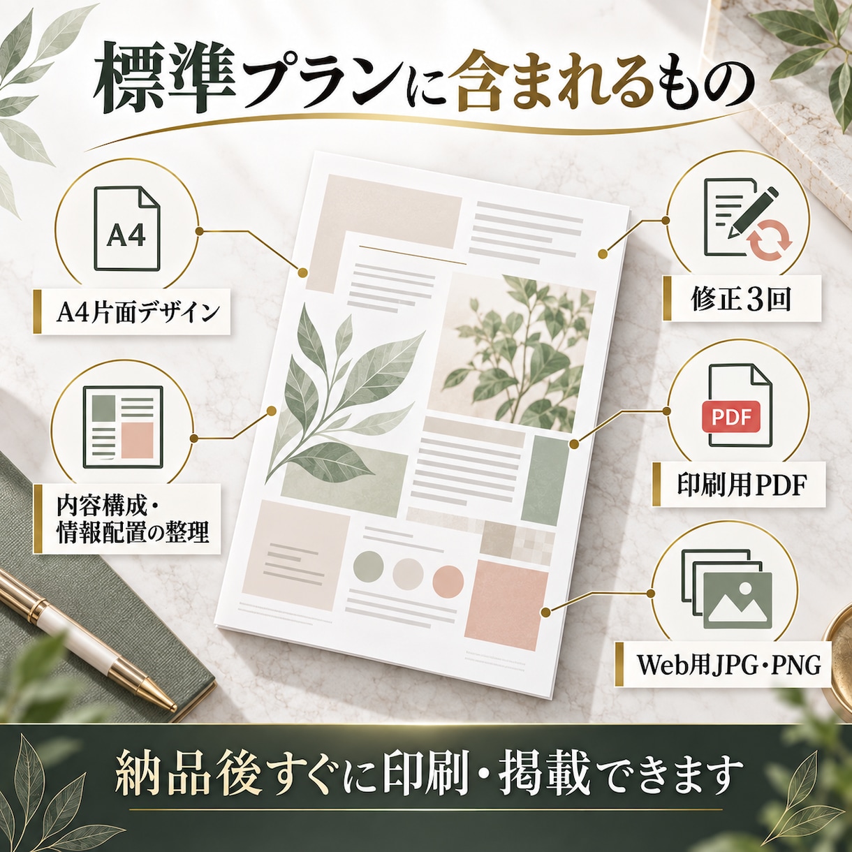 美容クリニック向け集客チラシを制作しますます 現場・販促経験を活かし、内容構成からデザインします イメージ3