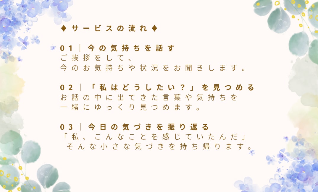 私はどうしたい？に向き合う時間をつくります いつも自分を後回しにしてしまうあなたへ。 イメージ3