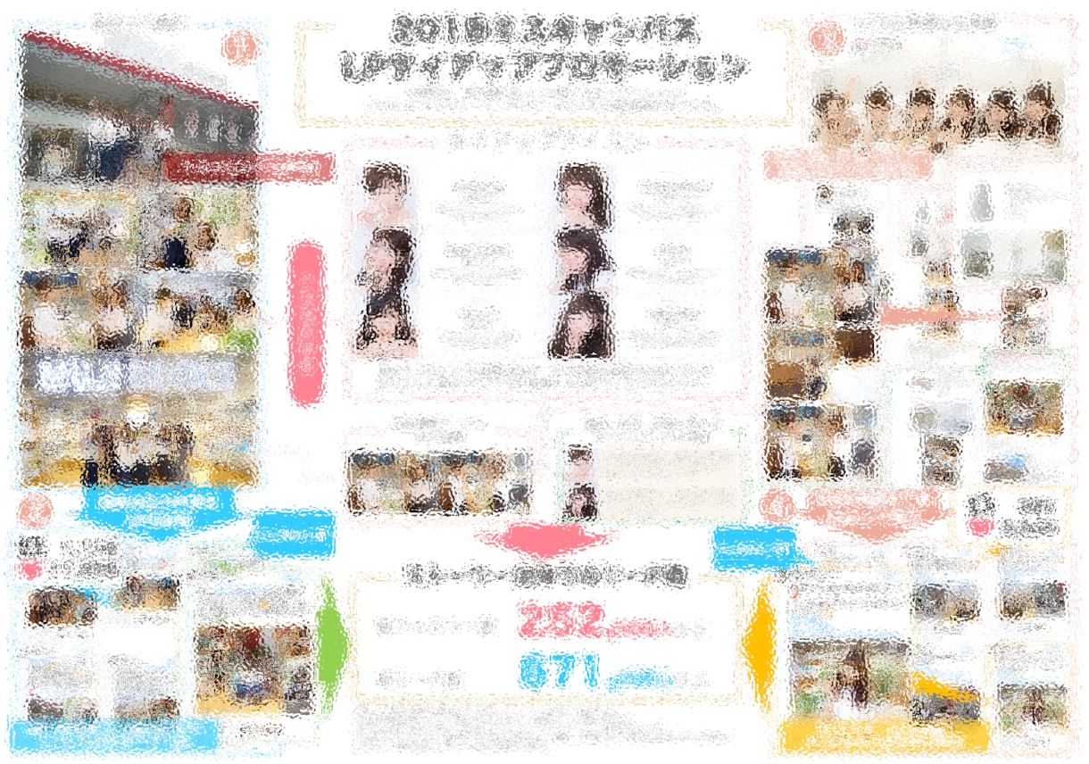 A3サイズ1枚で解り易いプレゼン資料を制作します 全てが1枚に収まった決済者にヒビクA3企画書です。 イメージ2