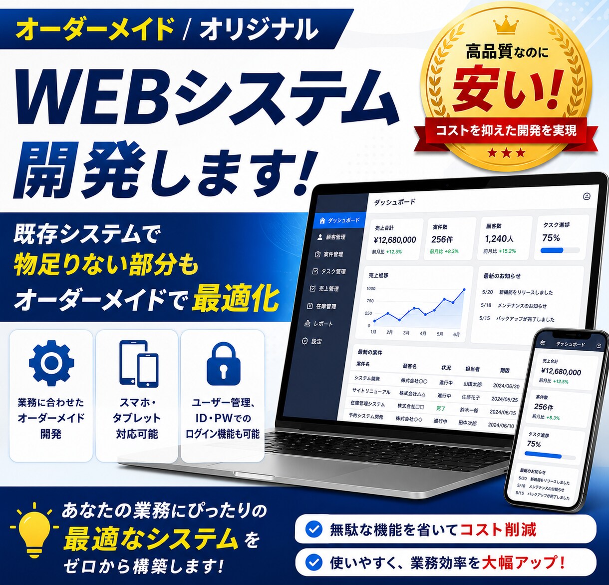 オーダーメイドのオリジナルWebシステム開発します 業務フローに合わせた完全オリジナルシステムを構築 イメージ1
