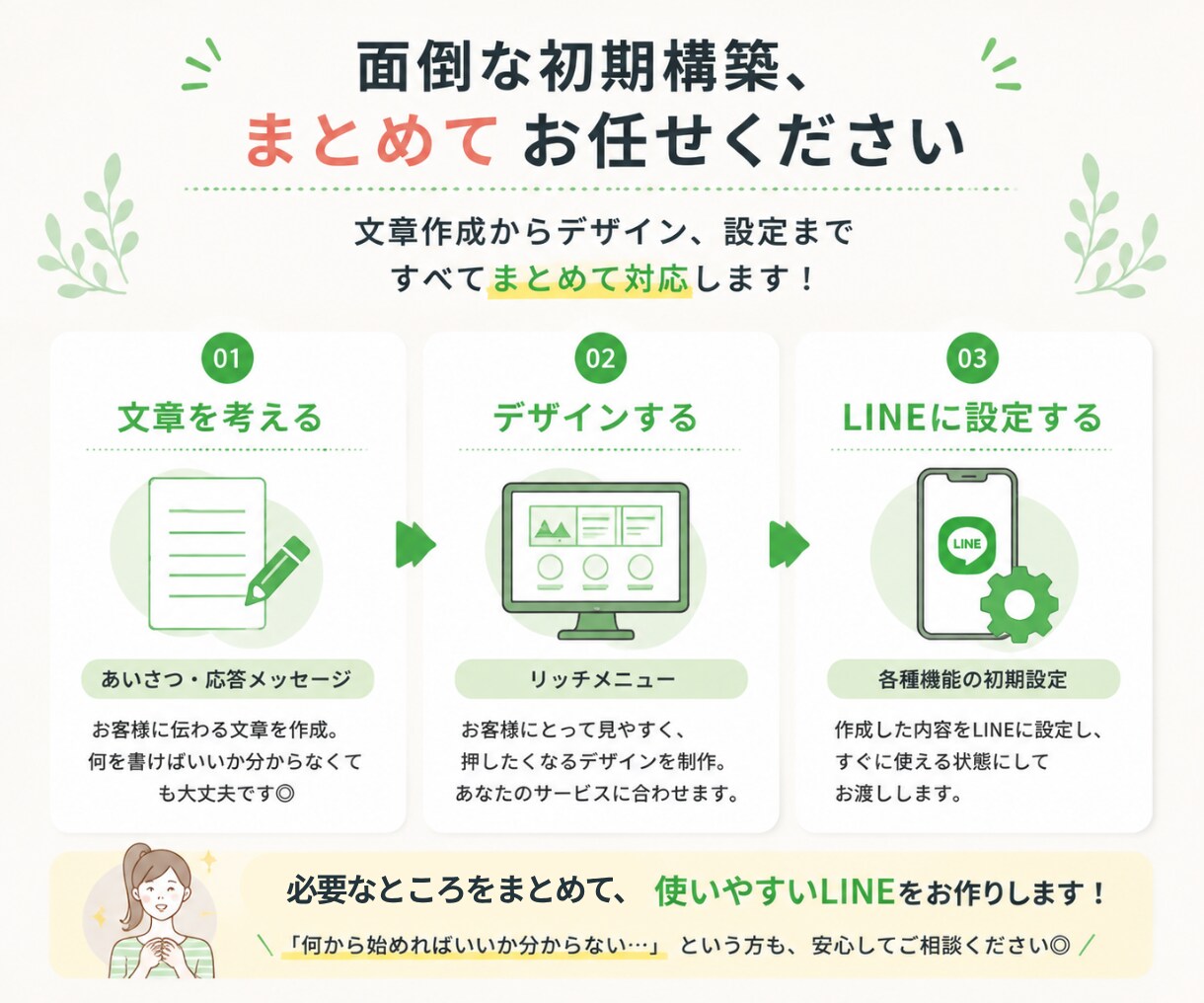 LINE公式アカウントをまるごと構築します 初めてでも安心｜文章・デザイン・導線設計までまとめて対応 イメージ3