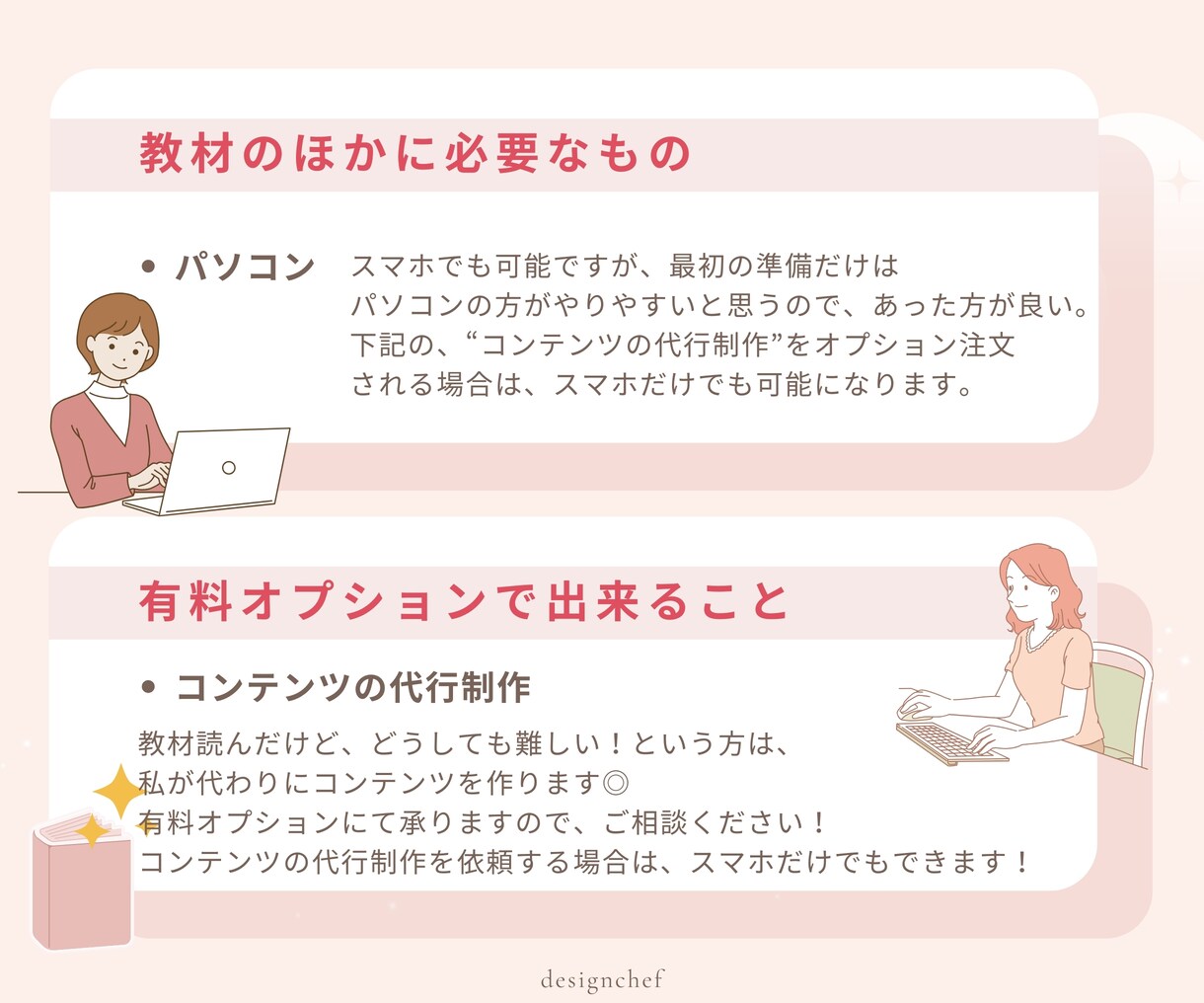 初心者OK！スキル０から始める副収入の方法教えます 完全在宅・コスト不要・スキマ時間にほぼコピペの副業方法✨ イメージ6