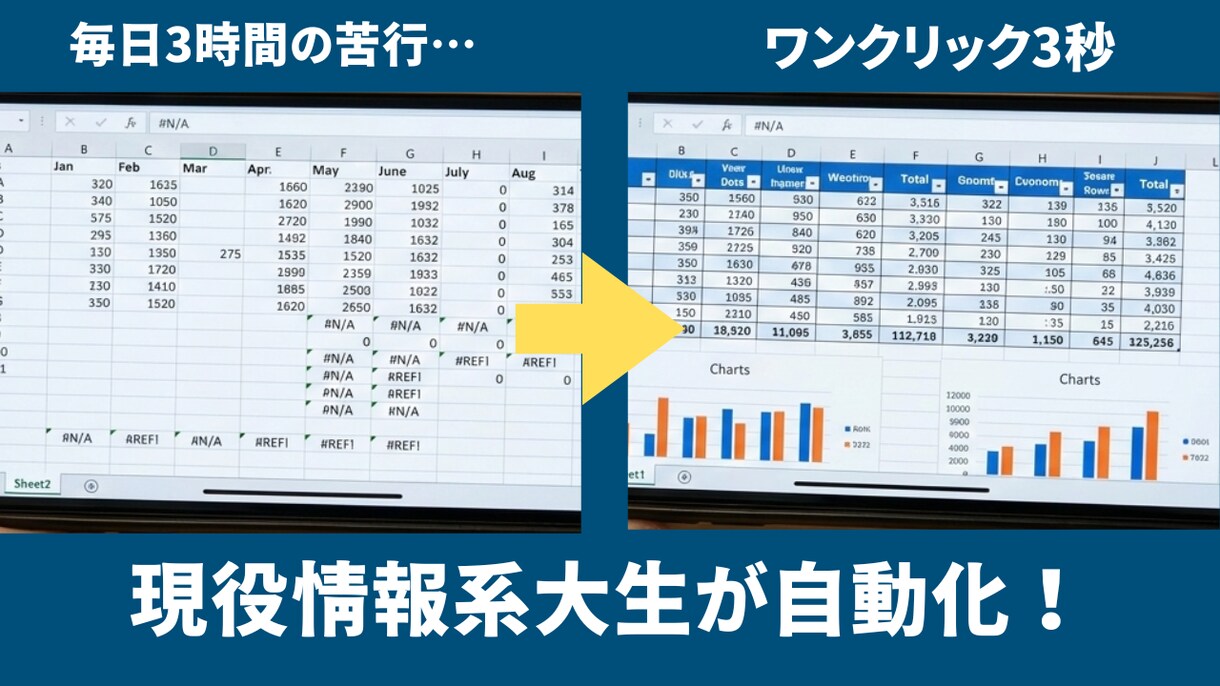 Excelの面倒な作業をVBAマクロで終わらせます 情報系大生がAI技術で高速自動化します！ イメージ1