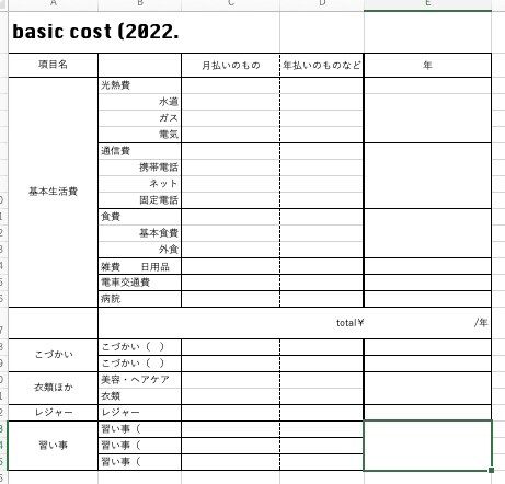 １級FPママがライフプラン作成とアドバイスをします 子育てファミリー専門のママFPが個別シミュレーションします イメージ2