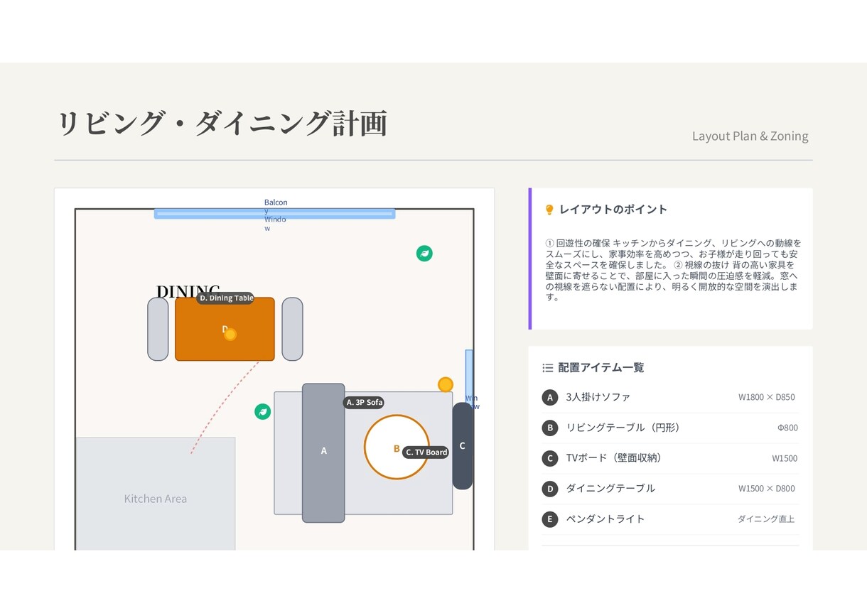 ほぼ即日で住宅のコーディネートプランを作ります ”自身の知識×AI”を掛け合わせたプランをご提示いたします イメージ3