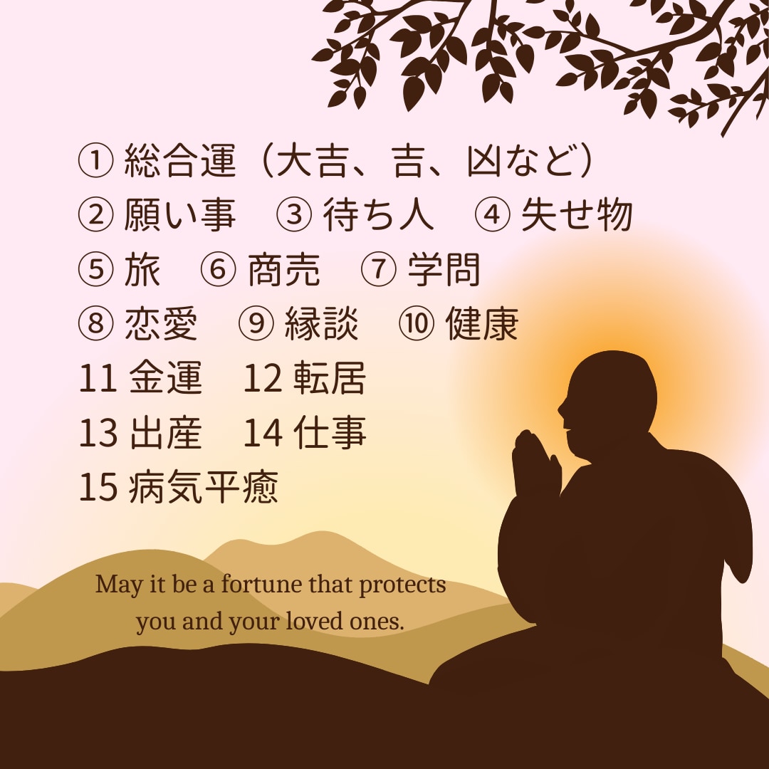 お寺の相談役が15項目のおみくじを引かせて頂きます あなたを導くおみくじで、自らを守る言葉と出会えますように… イメージ2