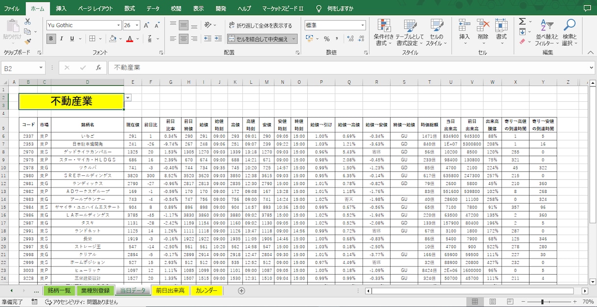 業種別個別銘柄の当日データシートを提供します 知りたい情報が瞬時にわかります イメージ5