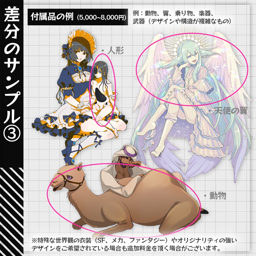 立ち絵制作いたします 【TRPG】キャラクターイラスト【5000円から】 イメージ7