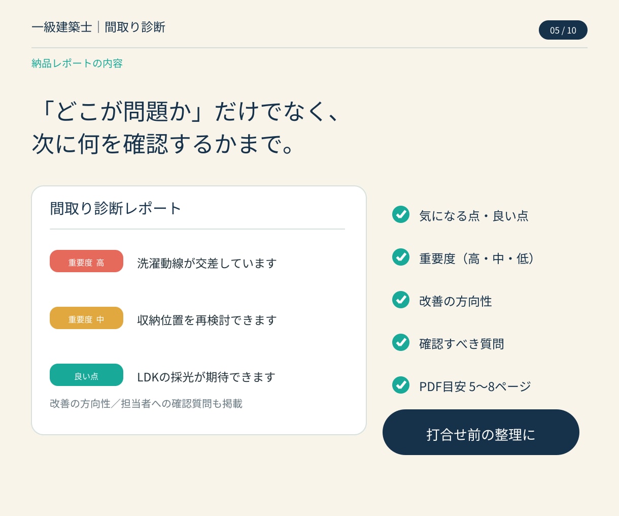 一級建築士が間取りをスピード診断します 【9月限定価格】最短3日｜6視点で問題点と改善の方向性を整理 イメージ5
