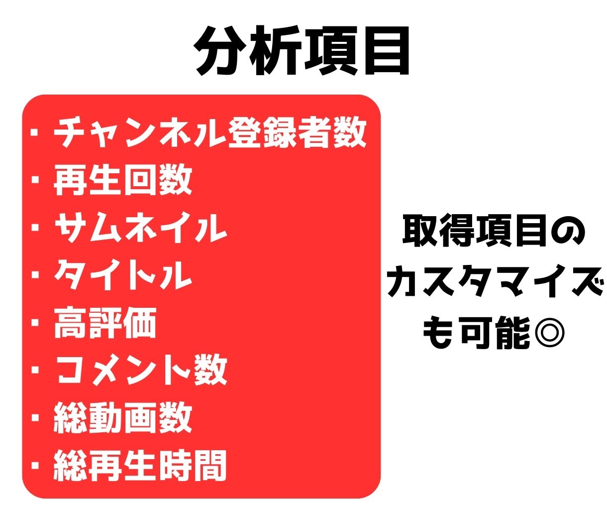YouTubeの競合分析データシート作成します スプレッドシートで一覧化！競合情報を可視化◎公式APIを利用 イメージ2
