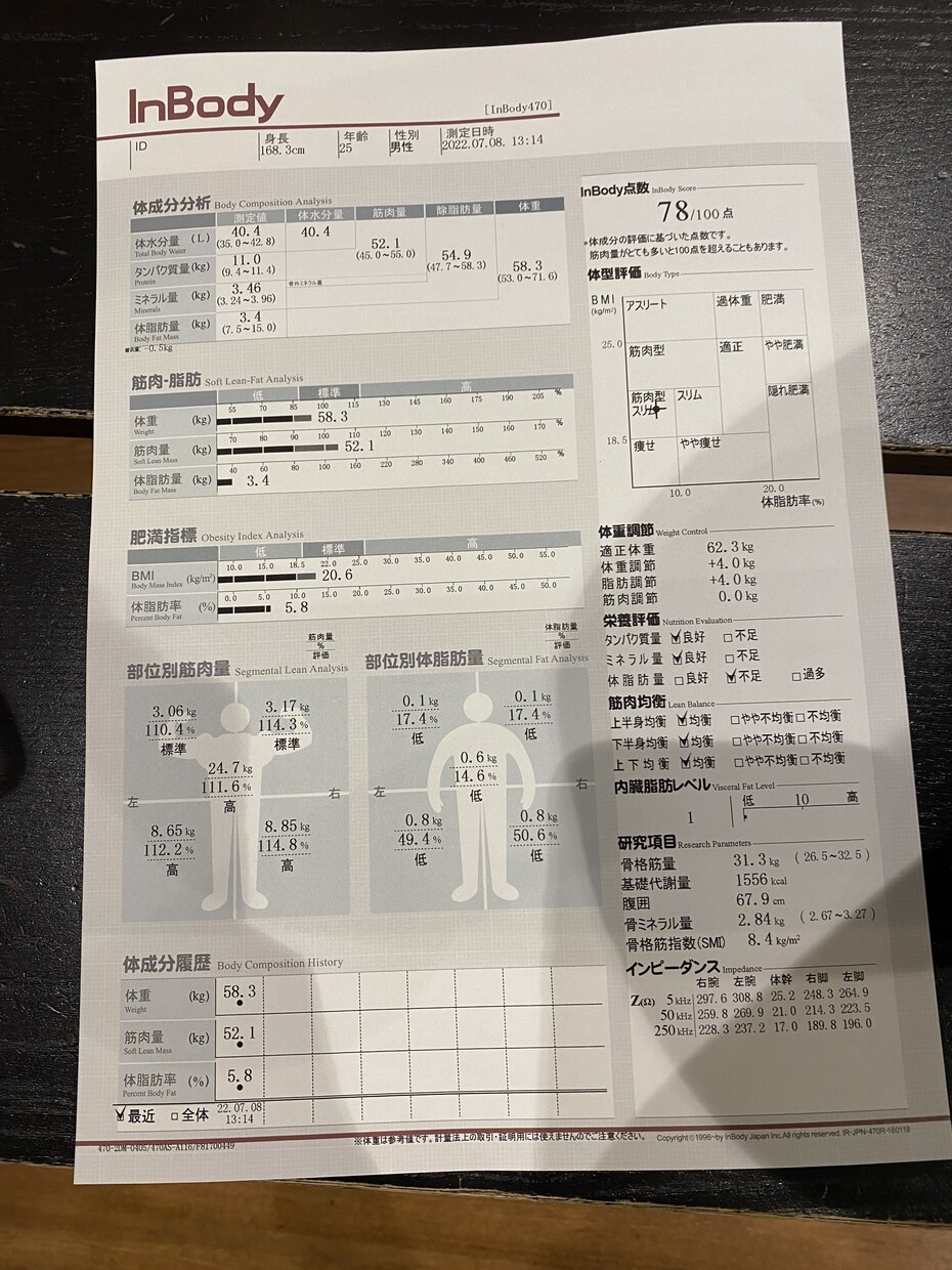 楽しくできるダイエット、減量をお伝えします 減量、ダイエットを嫌いにならないように一緒に頑張りましょう。 イメージ2