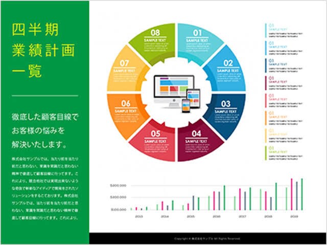 パワポ資料を添削し、一発で伝わる資料へ変身させます 大手一流メーカー現役社員が伝わる資料づくりをサポートします。 イメージ1