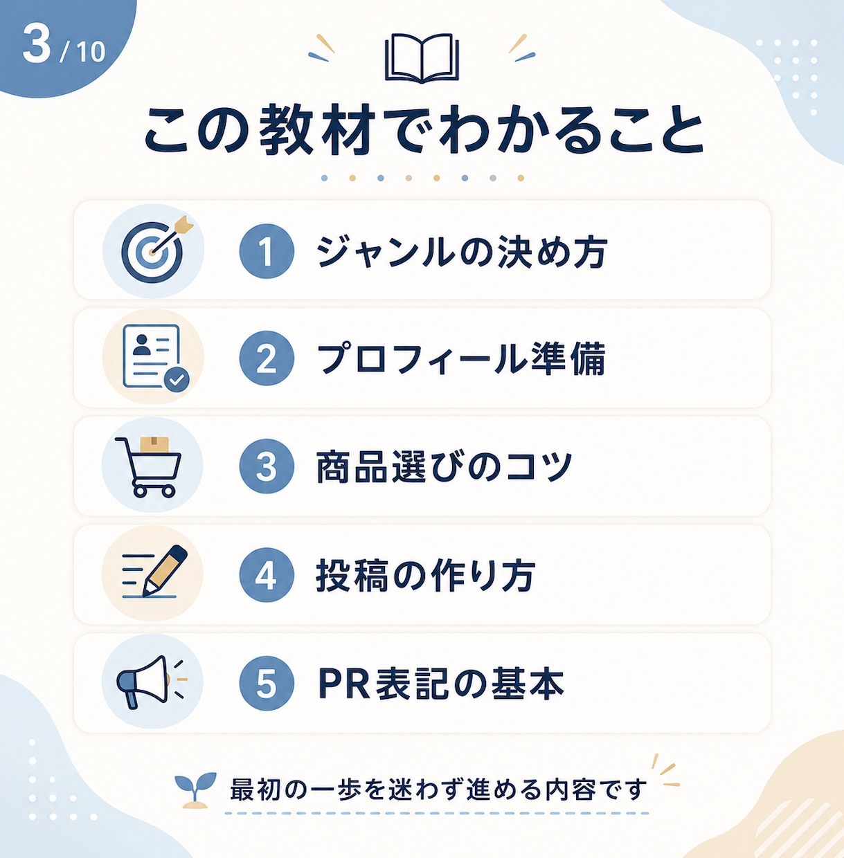 楽天アフィリ×Threads教材を納品します Threads×楽天アフィリエイト初心者向けPDF教材 イメージ3