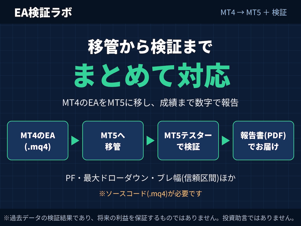 MT4→MT5移管と検証をします MT4→MT5移管と、MT5での検証・報告書までまとめて対応 イメージ1