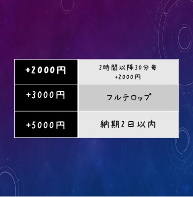 ゲーム実況動画編集します 動画を面白くするお手伝いをさせてください！ イメージ4