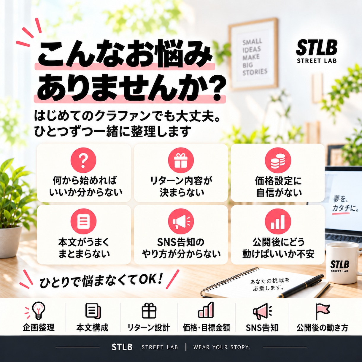 クラウドファンディングの壁打ち相談します 191人・110万円超の支援実績をもとに企画から告知まで整理 イメージ2