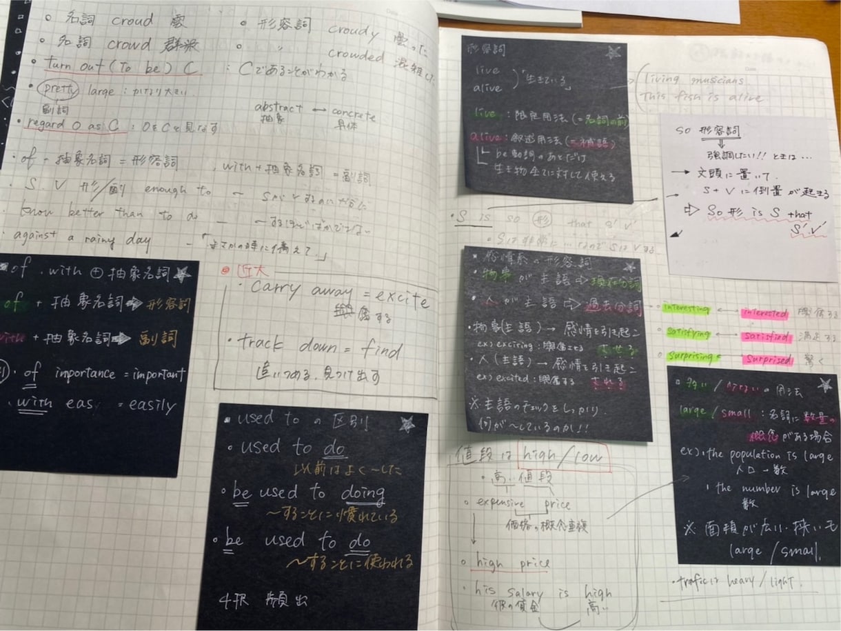 中学生高校生問わず、勉強、受験の相談等を受けます 志望校合格に向けて細かいことから一緒にがんばりましょう。 イメージ2