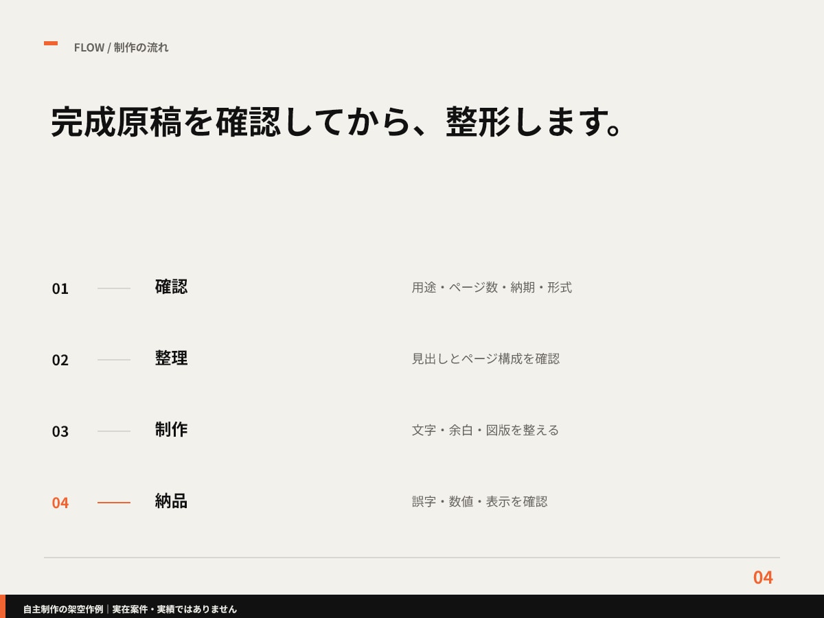 支給原稿からPowerPoint8頁を整えます 8頁4,000円｜完成原稿向け・修正1回 イメージ4