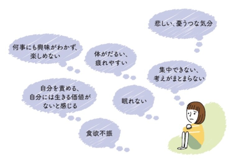うつ病で辛くて不安な方の悩み聞きます 一人で問題を抱え苦しまれている方の心に寄り添います イメージ1