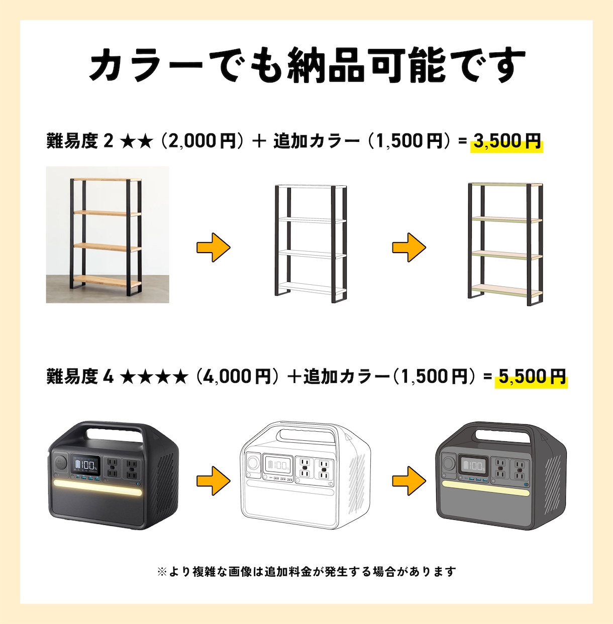 画像や写真をイラストデータ化します スピード納品！高品質な印刷データ作成！SNSアイコン用も可能 イメージ4