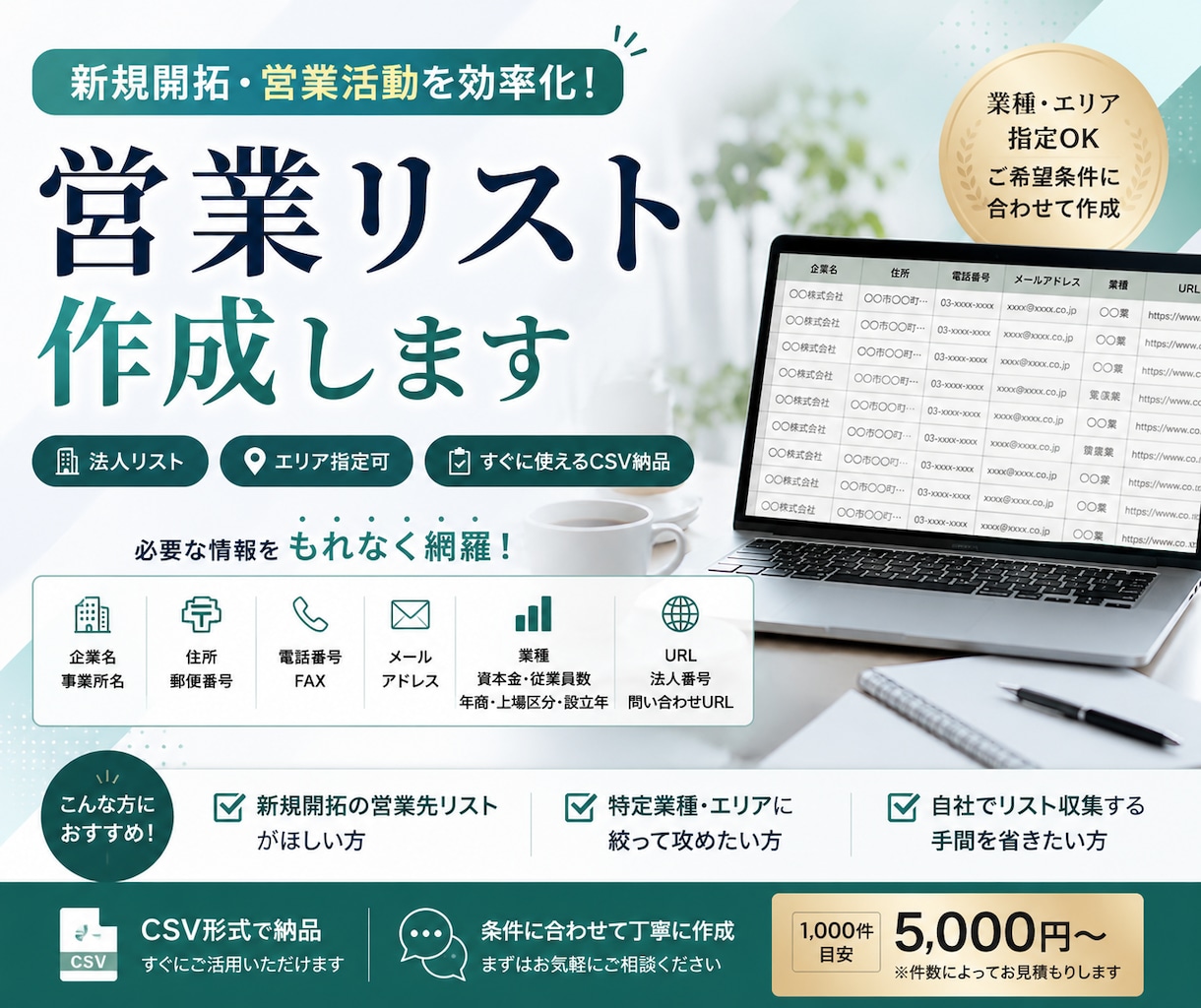 営業リスト作成します 業種・エリア指定で法人営業リストを作成します イメージ1
