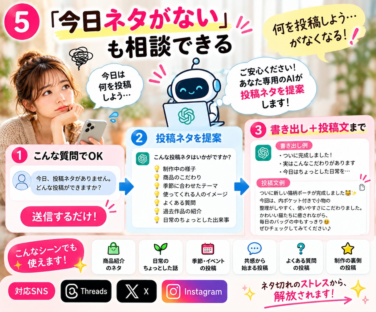 あなた専用のSNS投稿AIを作ります 毎日の「何を投稿しよう？」をラクにします イメージ5