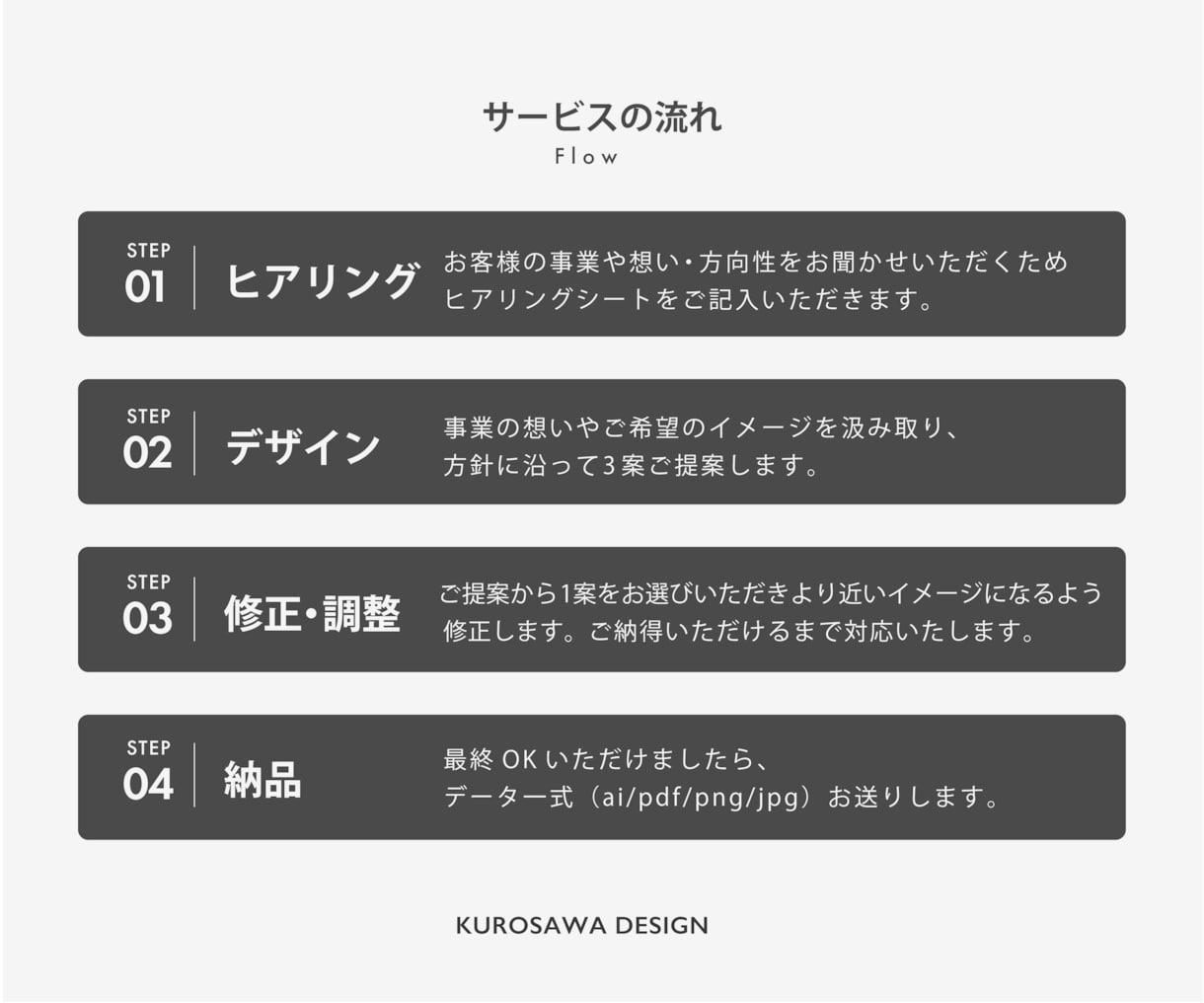 企業さま向け！信頼・親しみ感のあるロゴおつくります 修正回数無制限│著作権譲渡│AIデータ込み イメージ2