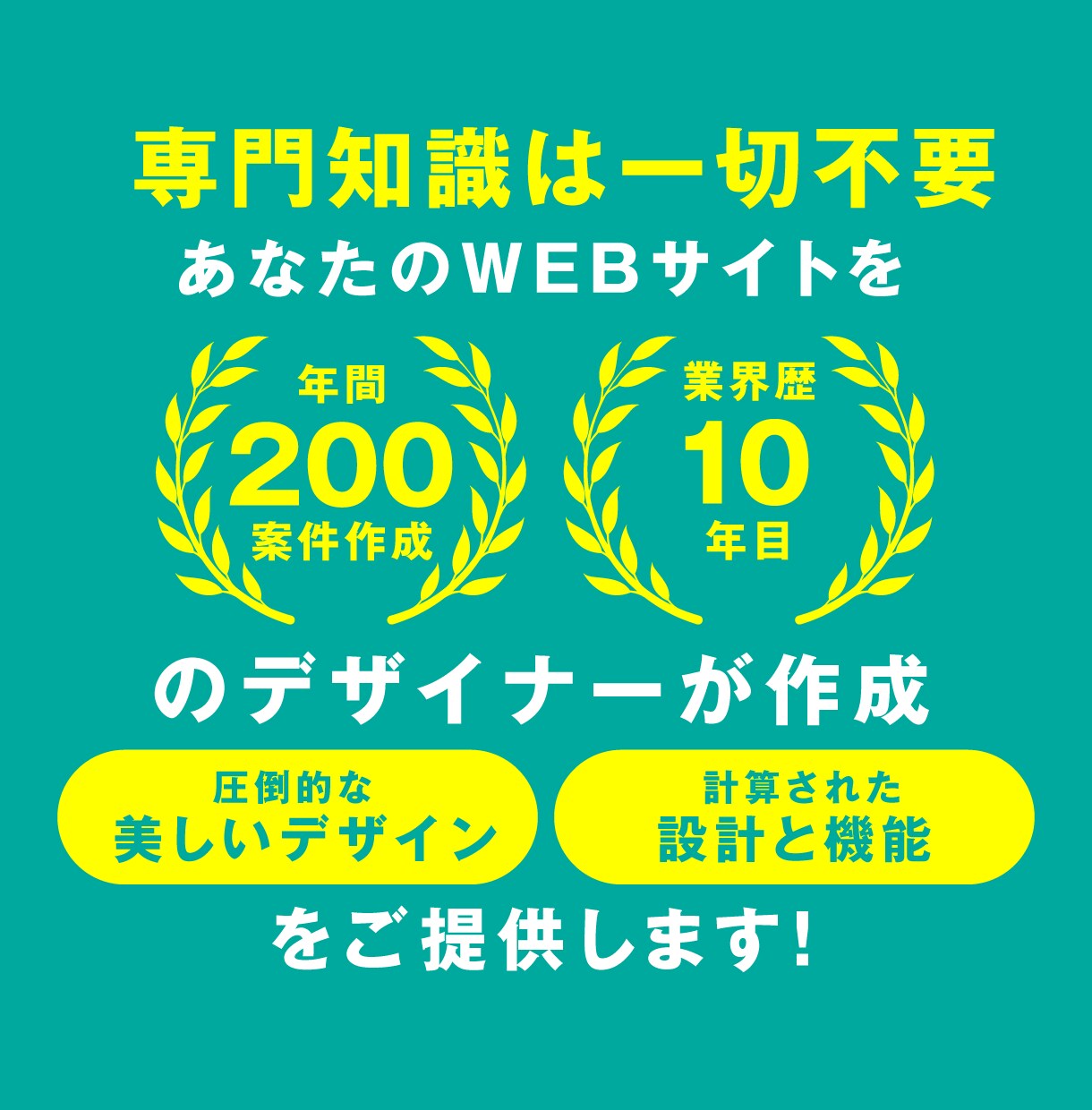 お客様が思わず褒めてしまうサイトを論理的に作ります 1000社以上のサイトを研究して築いた論理的なサイト作り イメージ3