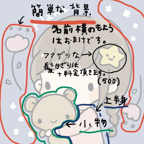 絵本のようなSNSのアイコン描かせていただきます ふんわりかわいいSNSアイコンにしたい方にオススメ！ イメージ4