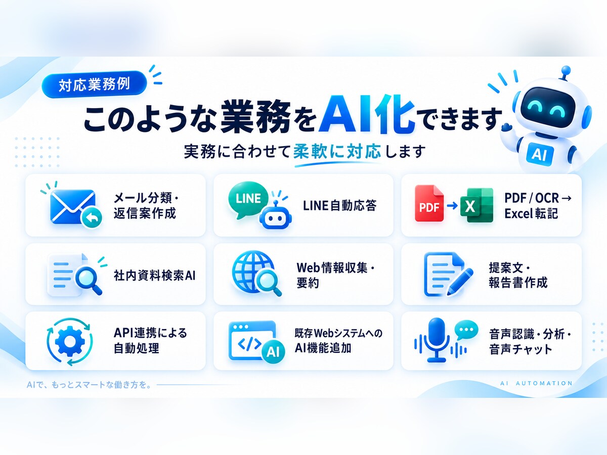 AIエージェントで業務を自動化します ChatGPT・Claude・RAG・API連携まで対応 イメージ3