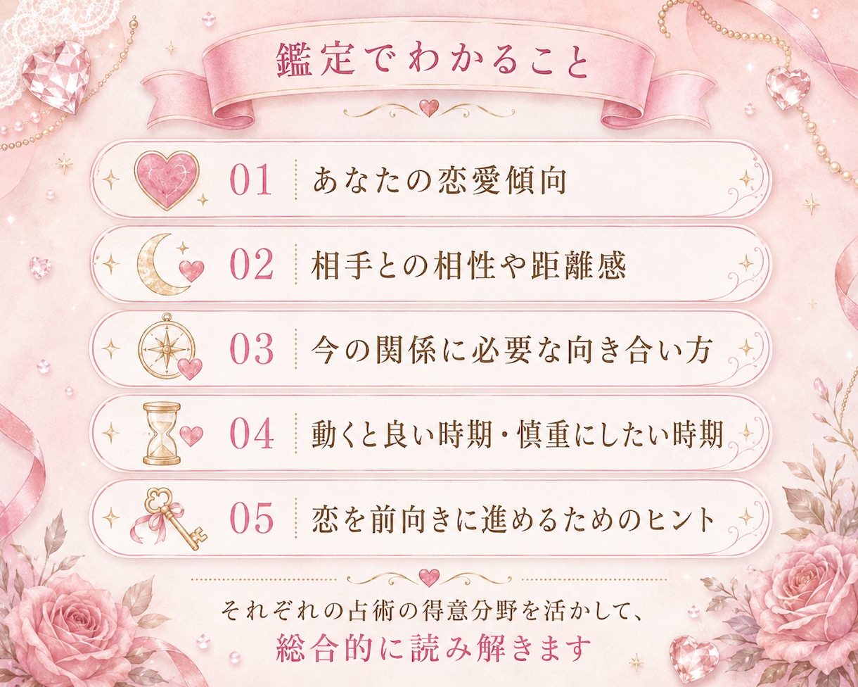 お試し価格★恋愛特化鑑定！幸せな恋愛を応援します 恋愛の悩み事、相性占い、運命の相手を数秘で読む イメージ5
