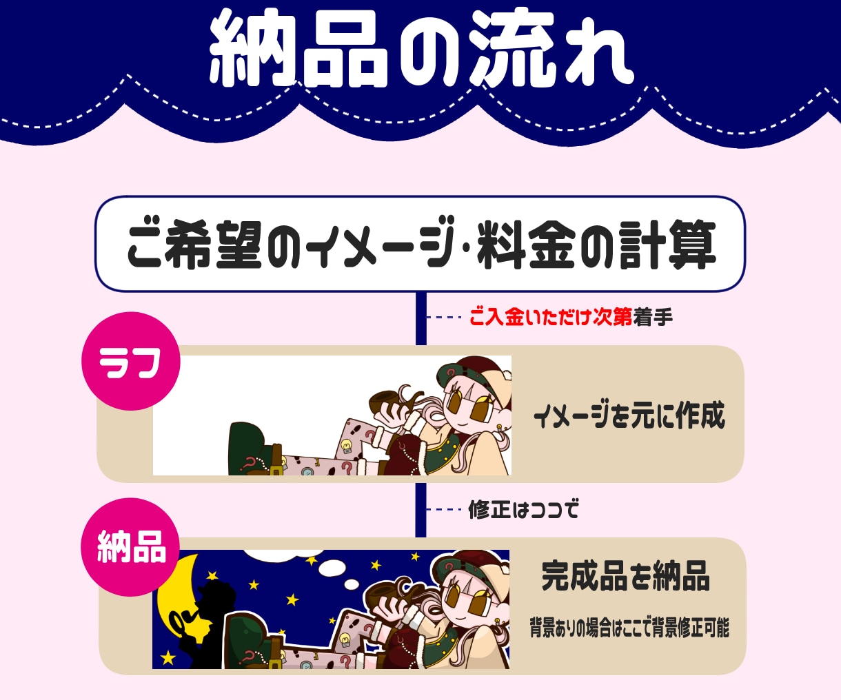 ちょい癖強！目立つ立ち絵やアイコン描きます 商用OK★誰とも被りたくないあなたへ。 イメージ8