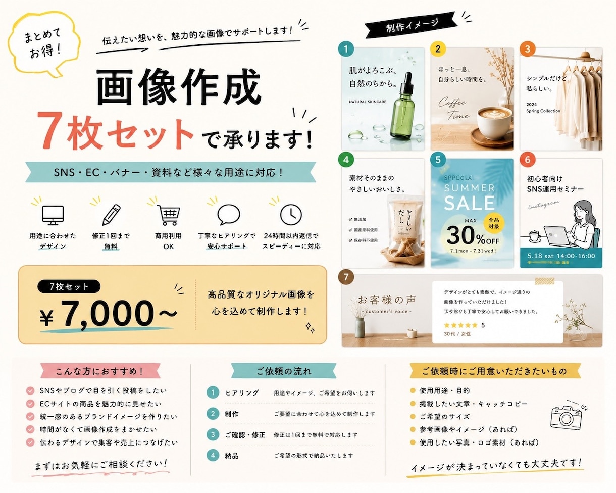 画像作成、承ります7枚セット丸投げ可で承ります 7枚セット、丸投げ可能イメージ作成可能、要望お聞きします イメージ1