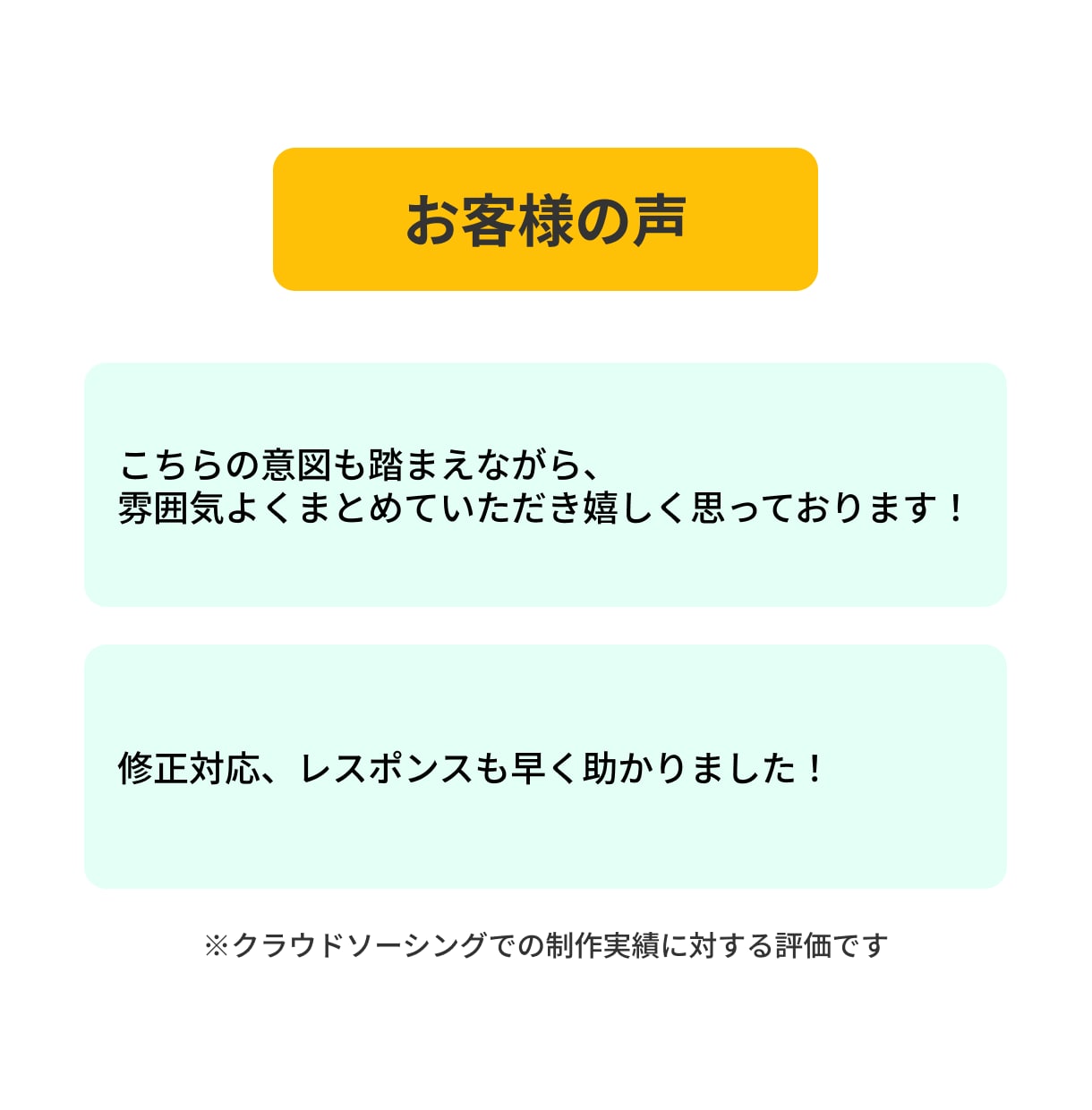 伝わるSNS・広告・Webバナーを1枚制作します 広告・SNS・Web・LP画像対応｜先着3名限定価格 イメージ3