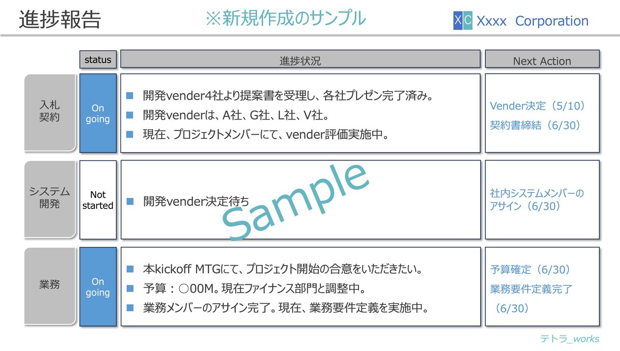 PowerPoint作成作業、お引き受けします ブラッシュアップ、新規作成、1枚1,000円〜 イメージ5