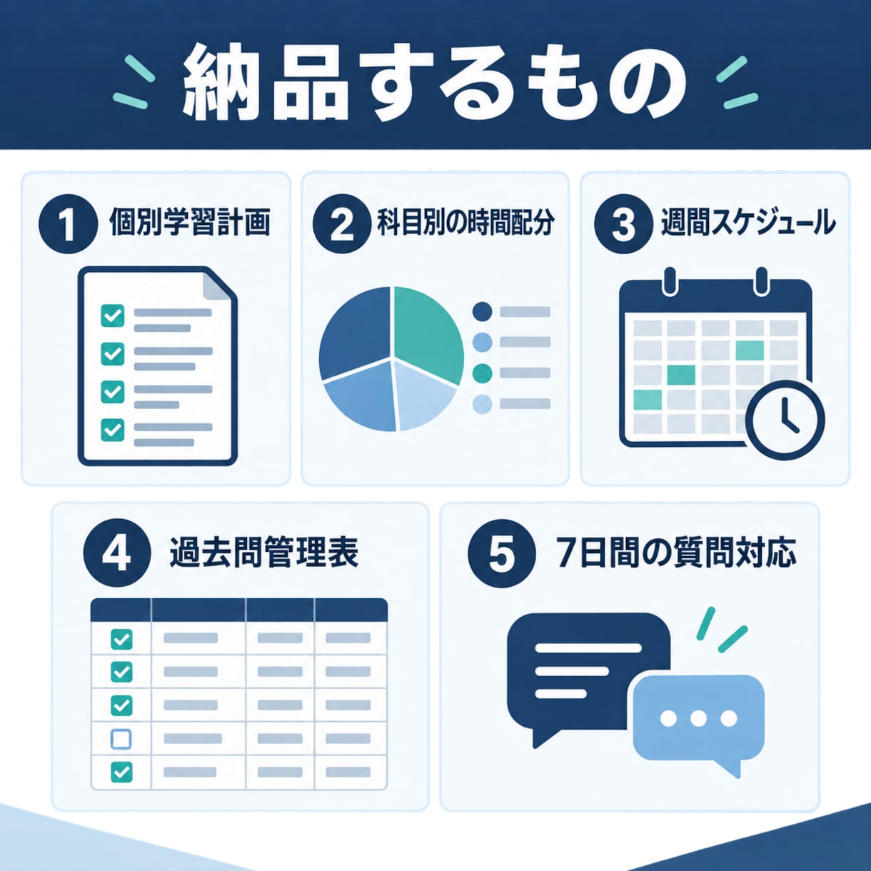 中小企業診断士1次の独学計画を作ります 完全独学・1年ストレート合格者が個別設計 イメージ2