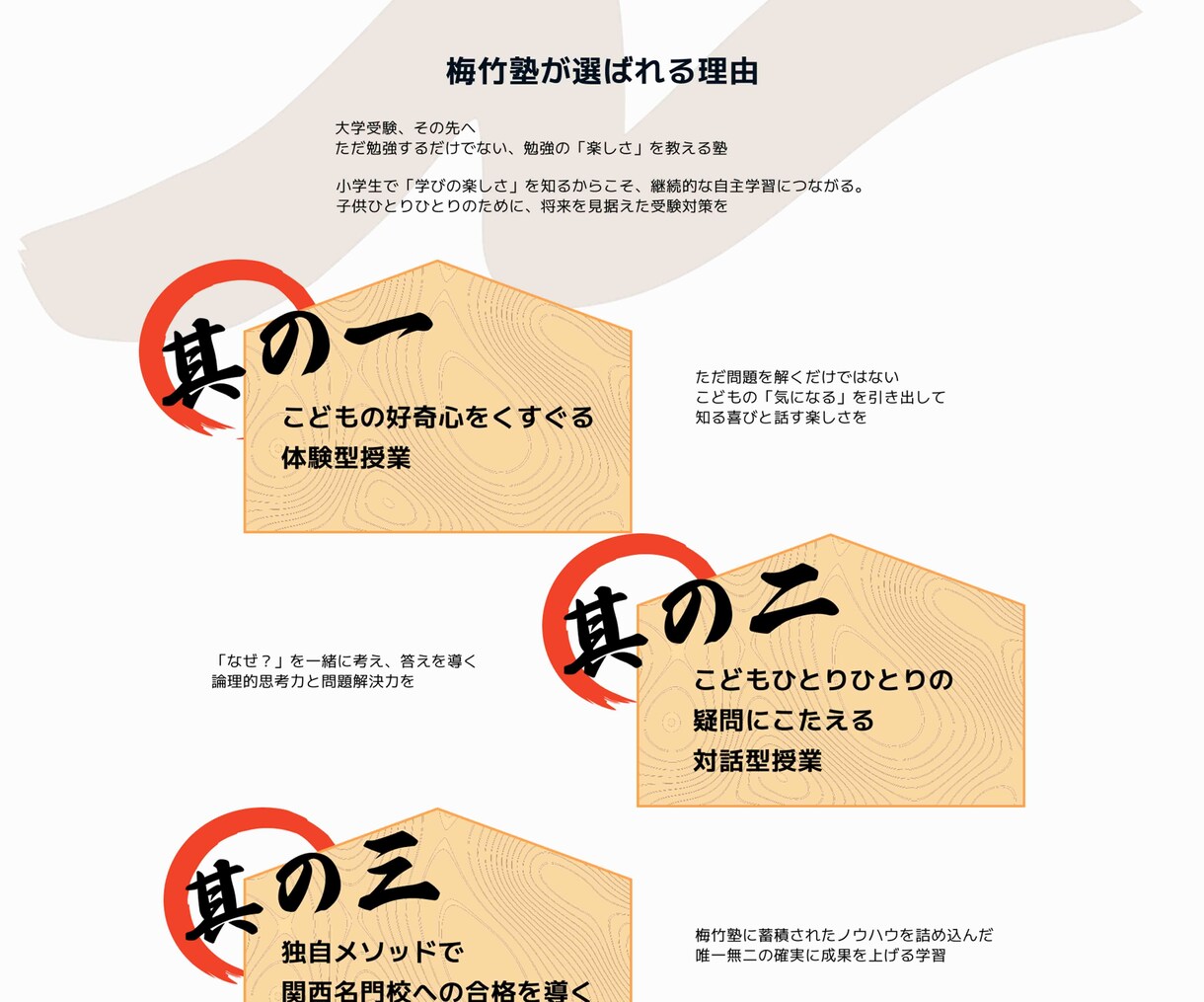 レスポンシブ対応込！HP・LPコーディングします デザイナー様、制作会社様におすすめ！デザイン再現コーディング イメージ9