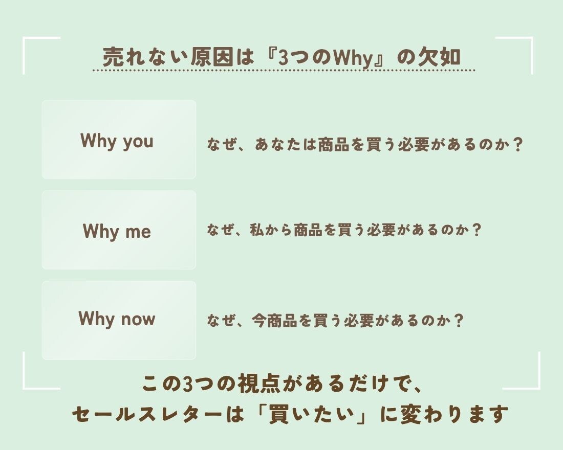 女性向けサービスに特化したセールスレター執筆します 緻密なリサーチと共感ライティングで自動で売れる状態を実現 イメージ3