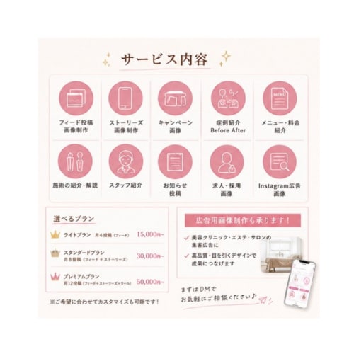 8月まで値下げ！現役看護師が投稿画像作ります 「医療のことが分かる人に、SNSも任せたい」そんな方へ イメージ4