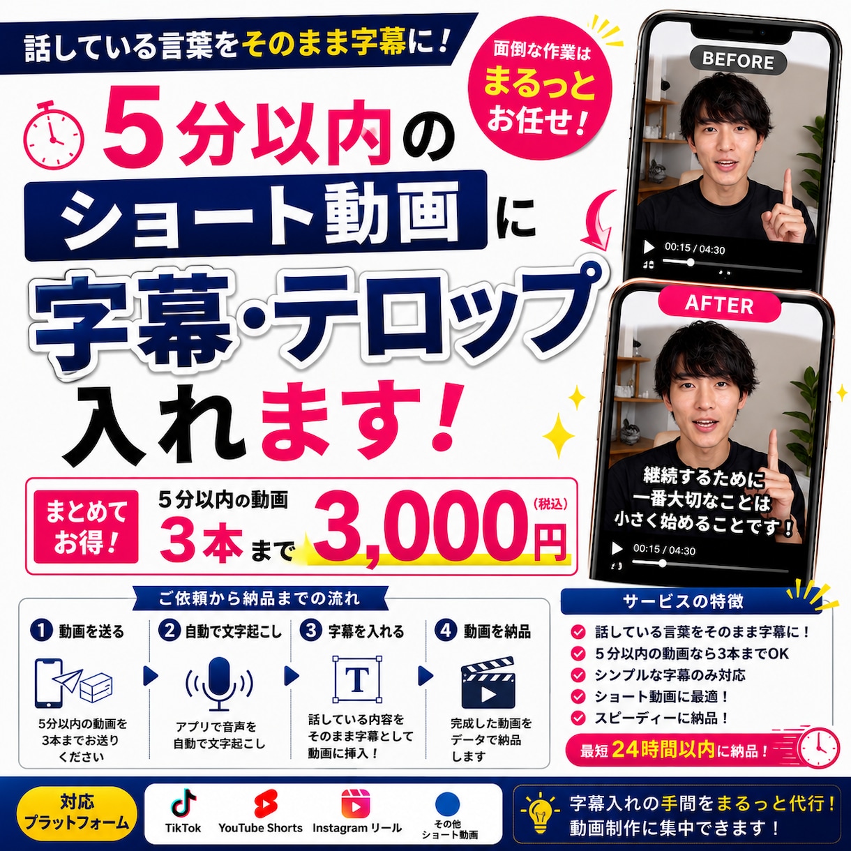 5分以内のショート動画3本に字幕を入れます ショート動画3本・合計5分まで字幕を入れます イメージ1