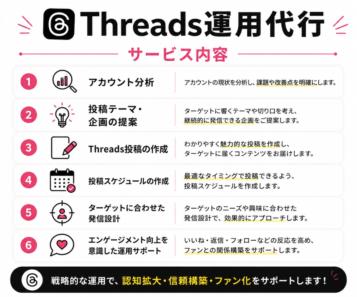 Threadsの運用代行をさせていただきます 共感を生み、ファンを増やす発信をサポートします イメージ2
