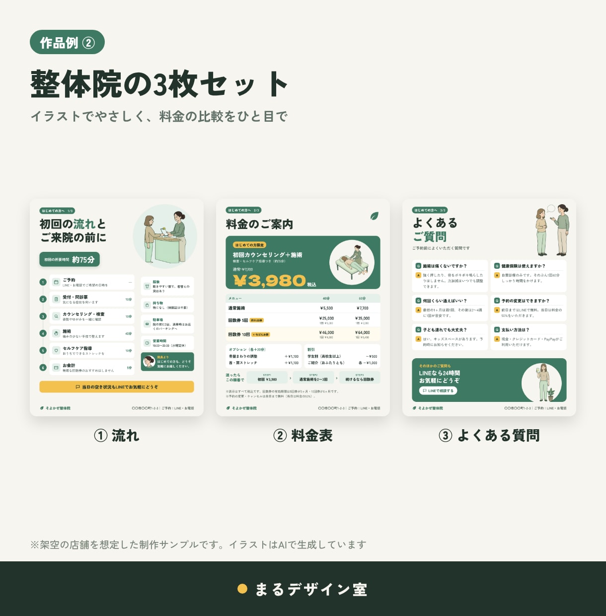 何度も聞かれる説明を3枚の案内にまとめます 【モニター価格】流れ・料金・質問の3枚セット イメージ7