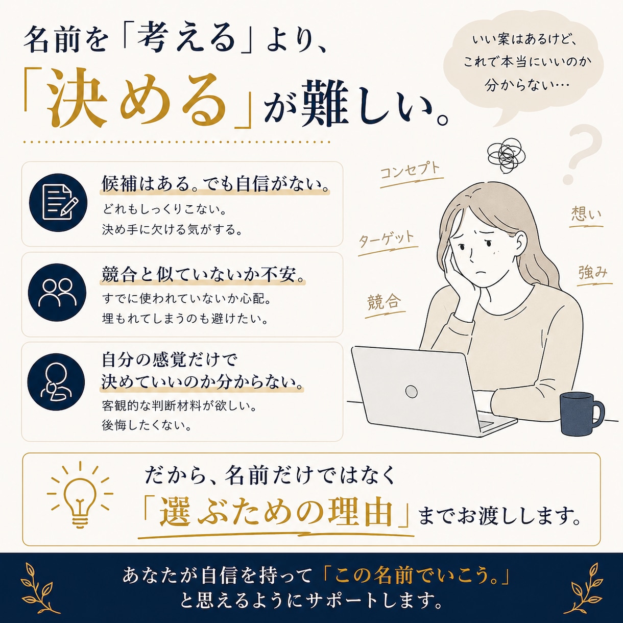 理由まで分かるネーミングを5案提案します 「この名前でいこう」と決められるまで考えます イメージ2